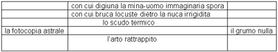 Guglielmi 4 Guglielmi 4