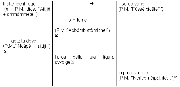 Guglielmi 5