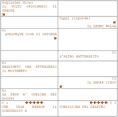 Guglielmi 8 Guglielmi 8